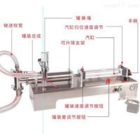 上海食品行業小劑量液體灌裝機